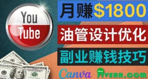 利用在线设计网站Canva，只需1到2个小时，月赚1800美元-司马网创基地