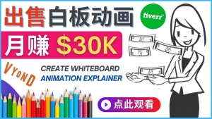 如何用最简单制作白板动画（WhiteBoard Animation）月赚3万美元-司马网创基地