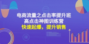 电商流量之点击率提升班+高点击神图训练营：快速起爆，提升销售！-司马网创基地