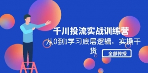 千川投流实战训练营：从0到1学习底层逻辑，实操干货全部传授-司马网创基地