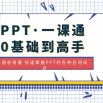 PPT·一课通·0基础到高手：通俗易懂 快速掌握PPT的各种应用场合
