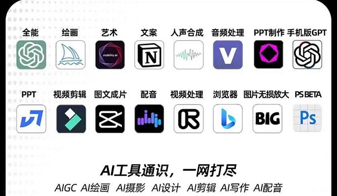 AIGC-全能特训营第3期:一次掌握14大主流AI工具,A1工具通识,一网打尽-司马网创基地