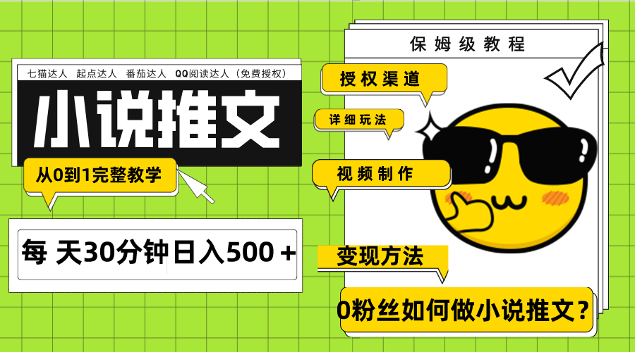 Ai小说推文每天20分钟日入500+授权渠道 引流变现 从0到1完整教学(7节课)-司马网创基地