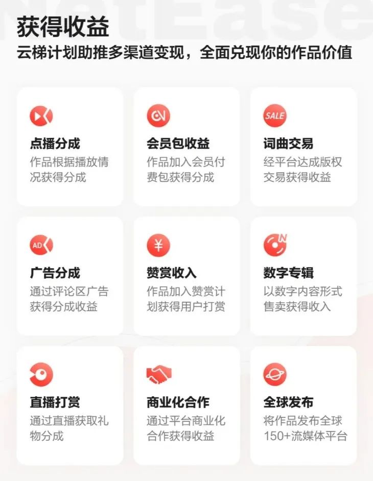 网易云音乐搬砖玩法，躺赚收益，还能白嫖年VIP4112 作者:福缘资源库 帖子ID:108062 