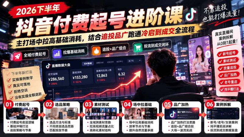2026下半年抖音付费起号进阶课-司马网创基地