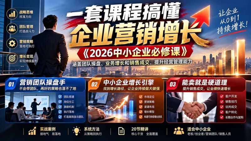 一套课程搞懂企业营销增长《2026中小企业必修课》-司马网创基地