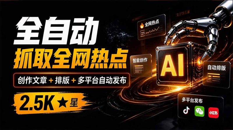 全自动抓取全网热点,创作文章并排版,并多平台自动发布!-司马网创基地