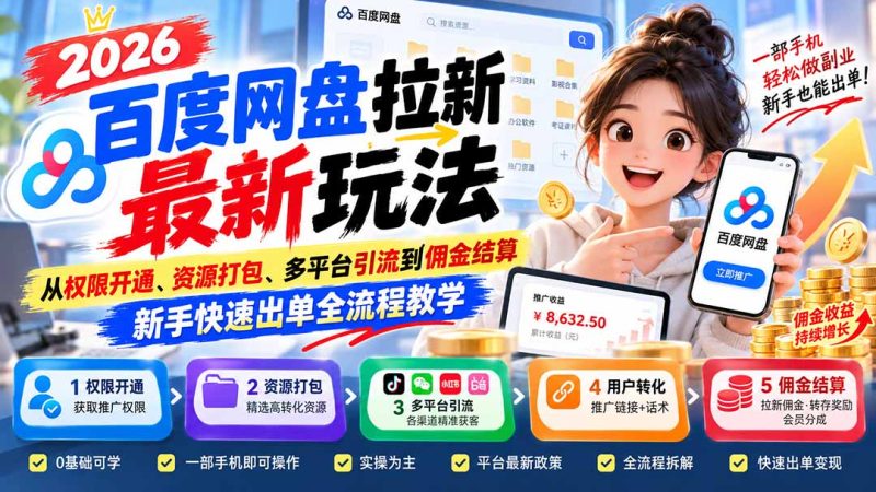 2026百度网盘拉新最新玩法:新手快速出单全流程教学-司马网创基地