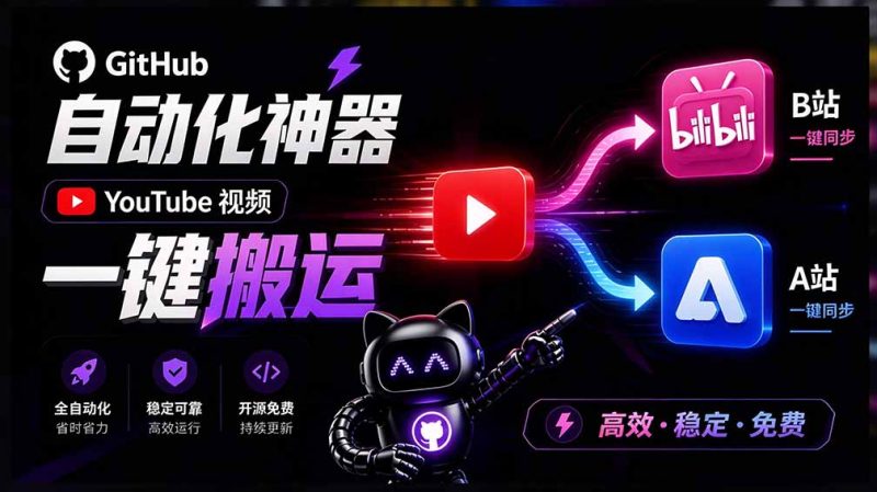 Github上闷声搞事的自动化神器，YouTube视频全流程搬到B站和A站-司马网创基地